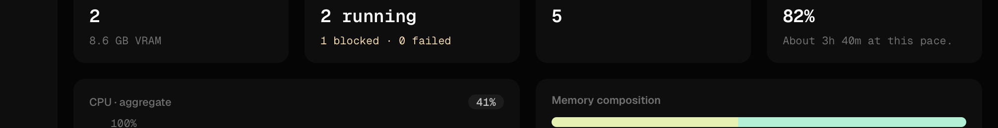 Close-up of Pulse's live memory and CPU readouts